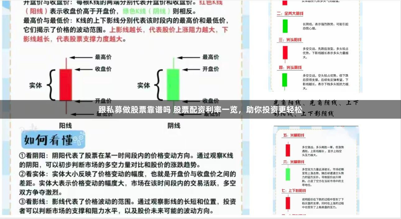 跟私募做股票靠谱吗 股票配资利率一览，助你投资更轻松