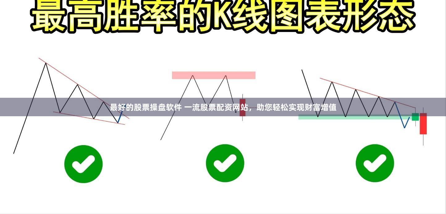 最好的股票操盘软件 一流股票配资网站，助您轻松实现财富增值