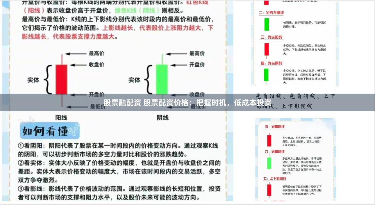 股票融配资 股票配资价格：把握时机，低成本投资