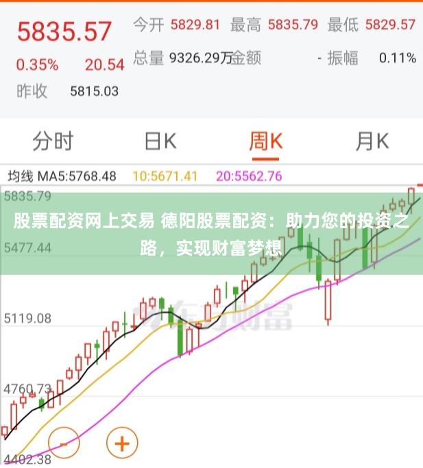 股票配资网上交易 德阳股票配资：助力您的投资之路，实现财富梦想