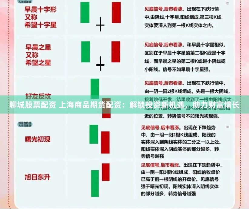 聊城股票配资 上海商品期货配资：解锁投资新机遇，助力财富增长