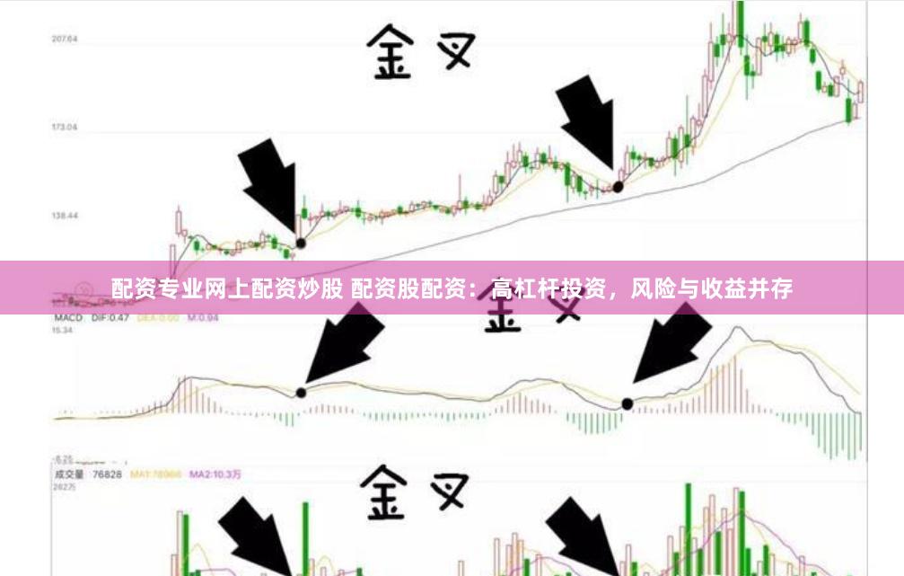 配资专业网上配资炒股 配资股配资：高杠杆投资，风险与收益并存