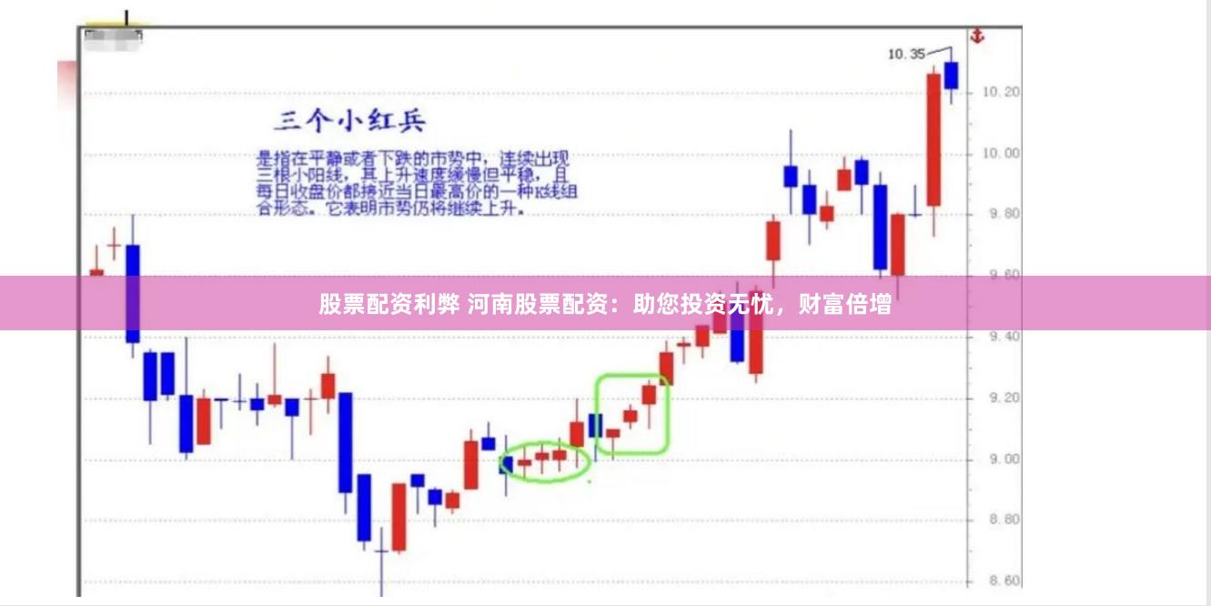 股票配资利弊 河南股票配资：助您投资无忧，财富倍增