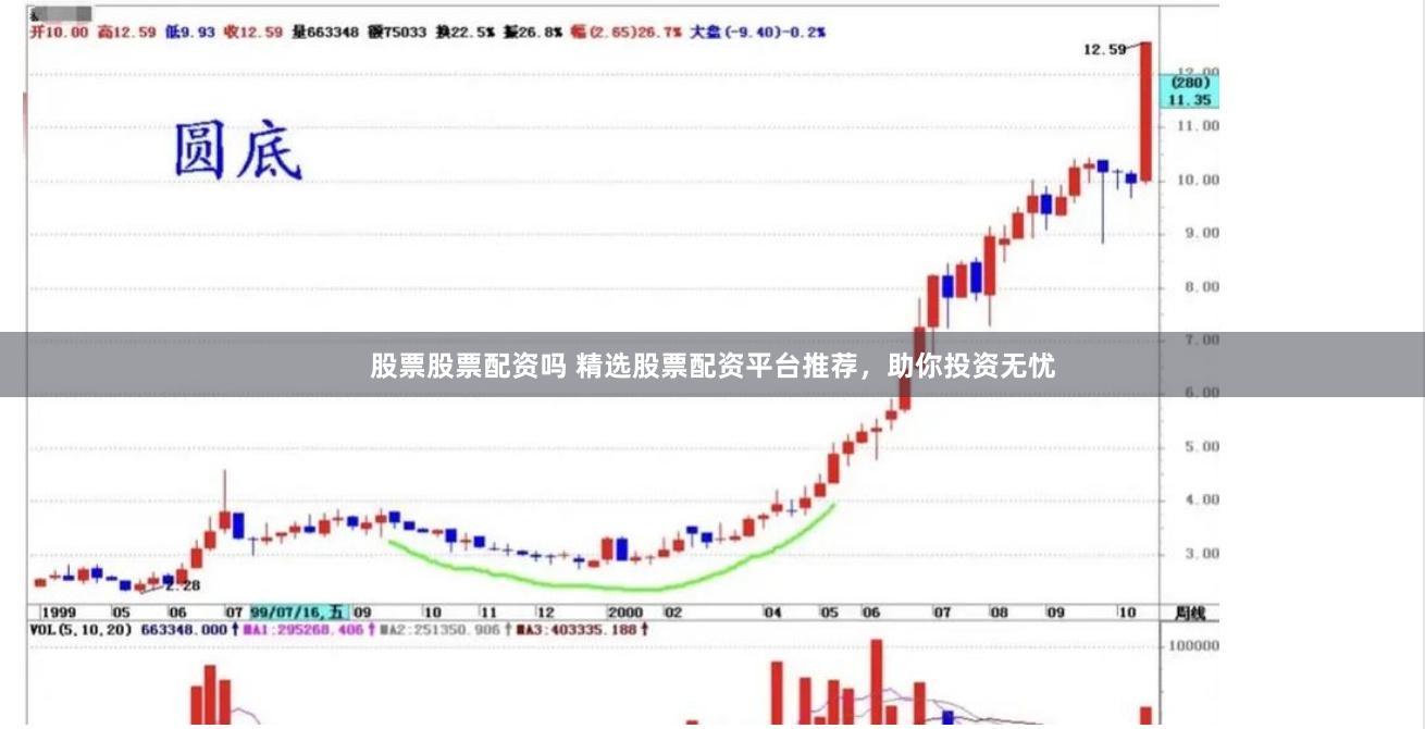 股票股票配资吗 精选股票配资平台推荐，助你投资无忧