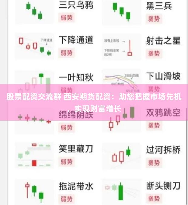股票配资交流群 西安期货配资：助您把握市场先机，实现财富增长