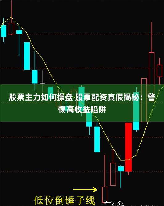 股票主力如何操盘 股票配资真假揭秘：警惕高收益陷阱