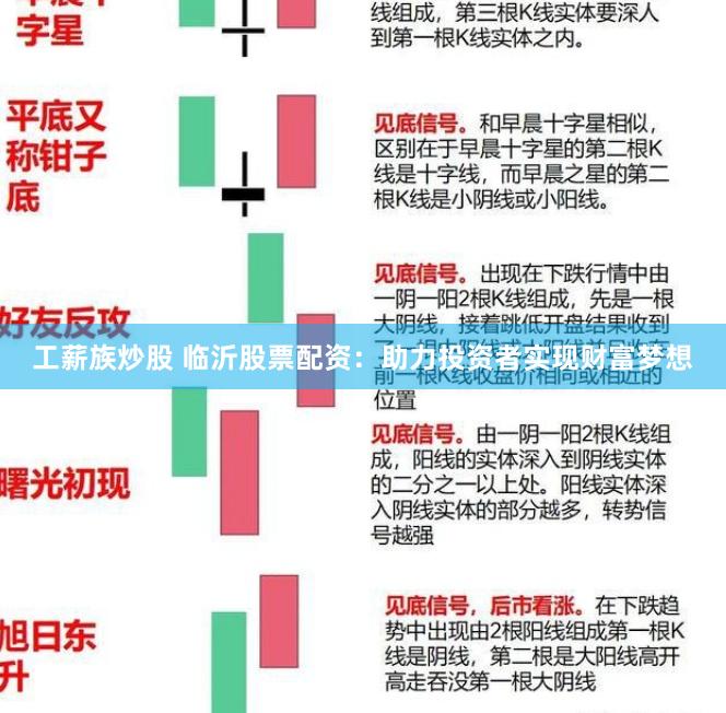 工薪族炒股 临沂股票配资：助力投资者实现财富梦想