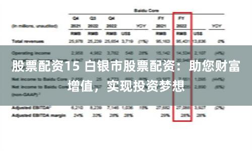 股票配资15 白银市股票配资：助您财富增值，实现投资梦想