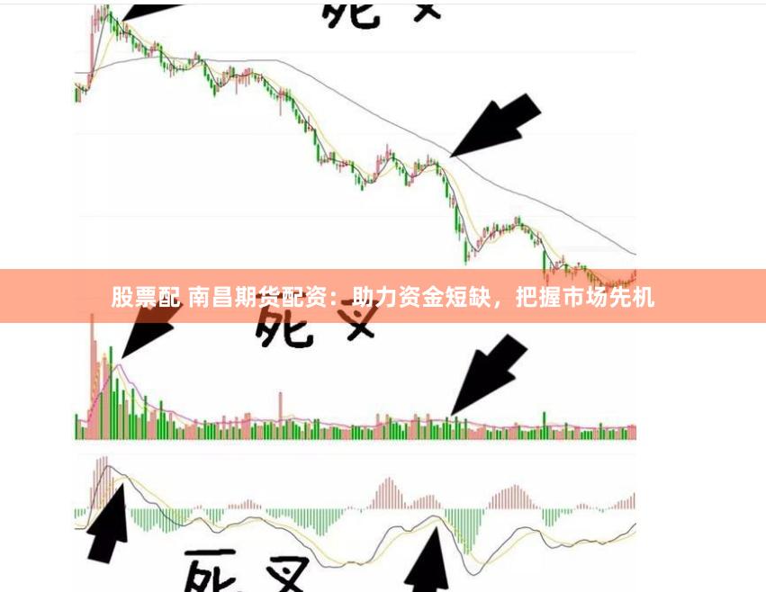 股票配 南昌期货配资：助力资金短缺，把握市场先机