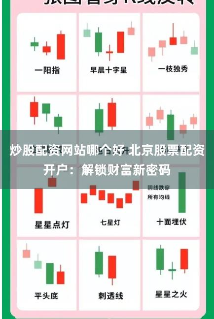 炒股配资网站哪个好 北京股票配资开户:解锁财富新密码