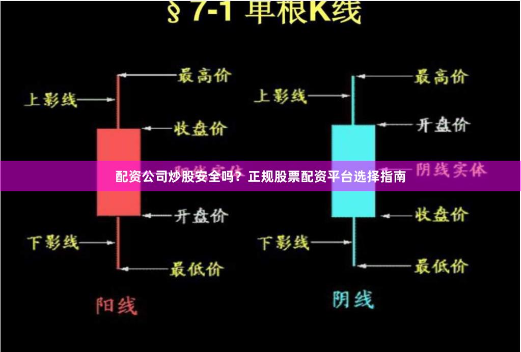配资公司炒股安全吗？正规股票配资平台选择指南
