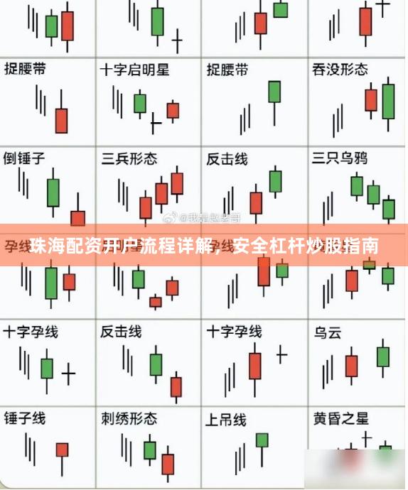 珠海配资开户流程详解，安全杠杆炒股指南