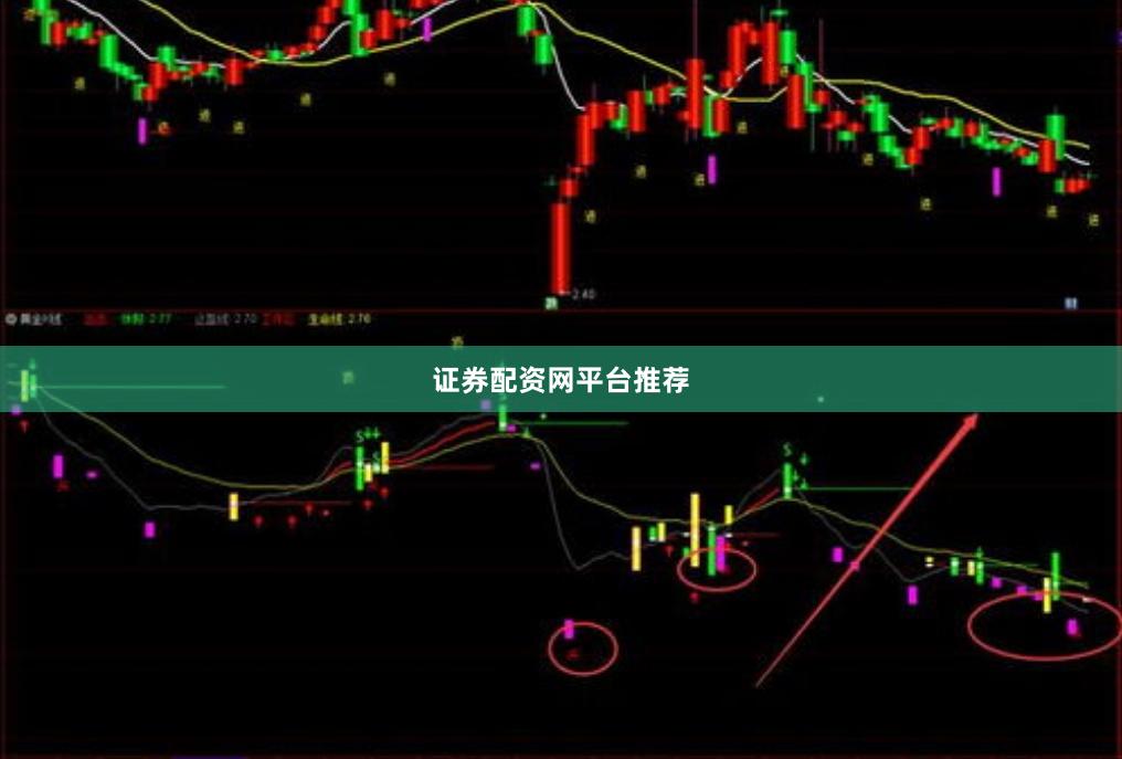 证券配资网平台推荐