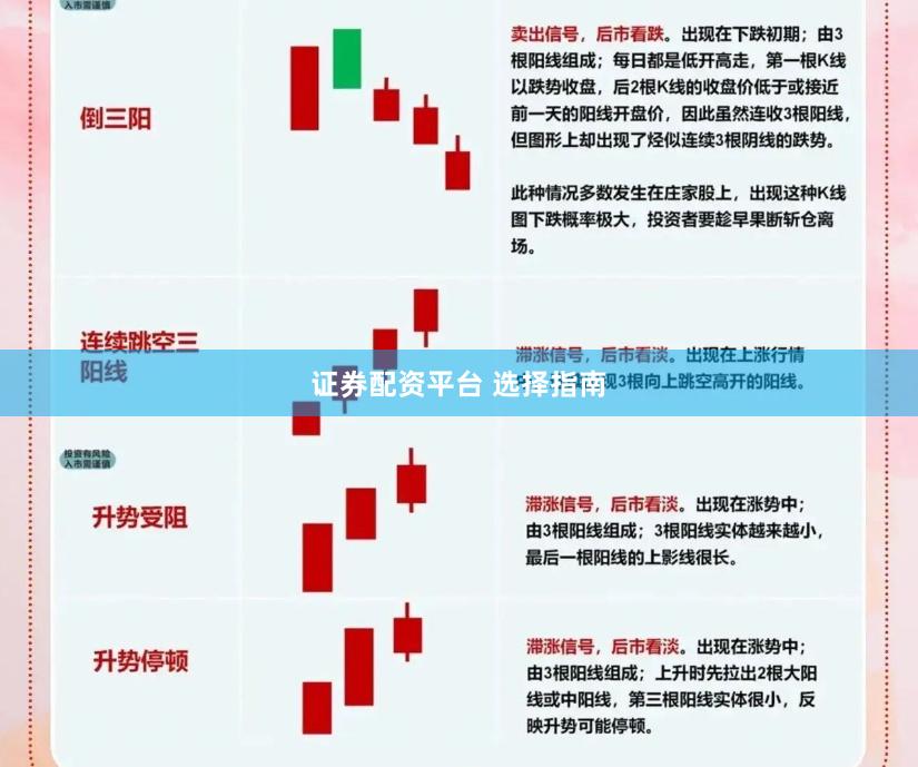 证券配资平台 选择指南