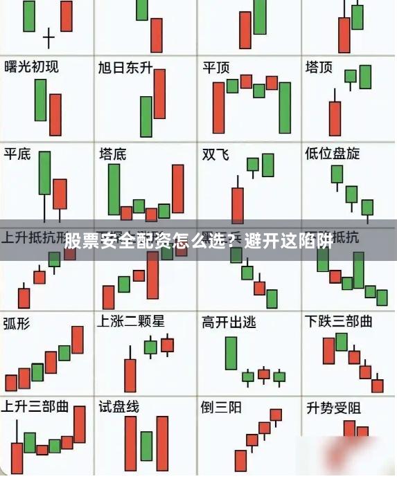 股票安全配资怎么选？避开这陷阱